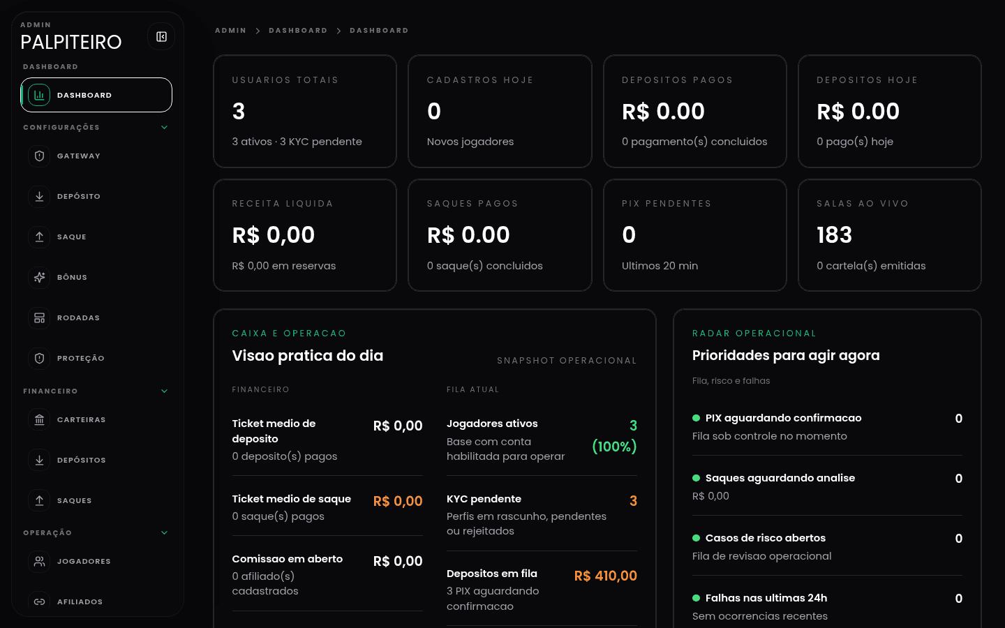 Palpiteiro - dashboard administrativo